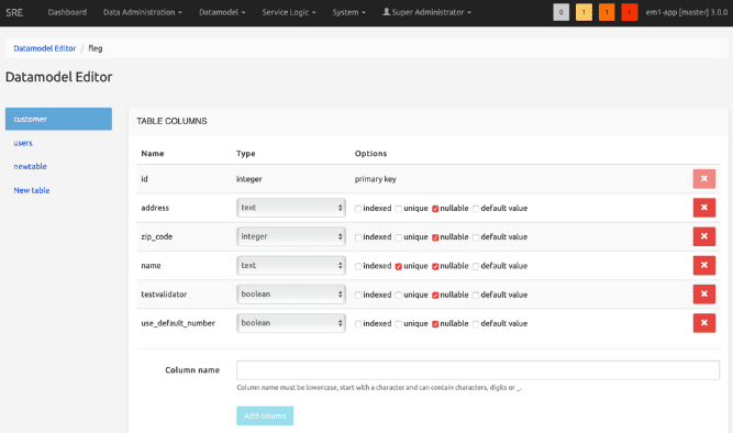 Datamodel Editor